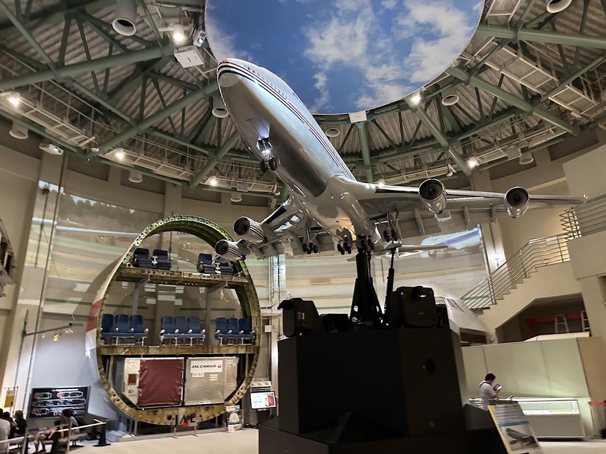 Museum of Aeronautical Sciences